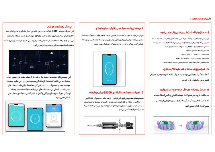 مسواک هوشمند هوآوی 4